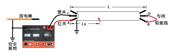 電纜故障高壓電橋接線示意圖