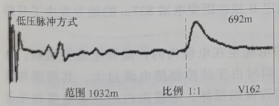 A、B相間測(cè)電纜全長(zhǎng)波形