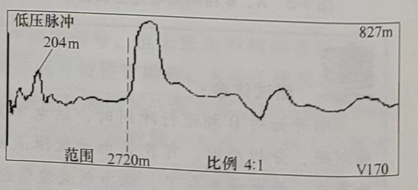 在變電站測的的故障波形