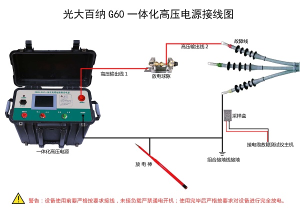 GDBN-G60一體化高壓測(cè)試電源接線圖示