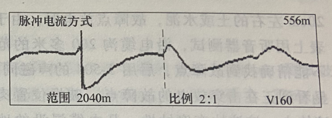 圖18-5 脈沖電流法測試B、C相間故障波形