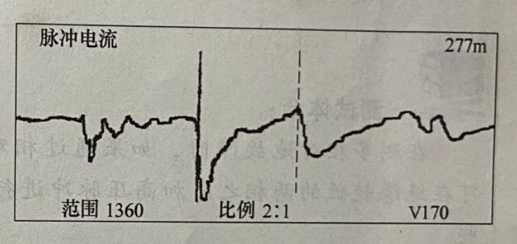 圖19-3 電纜故障波形 