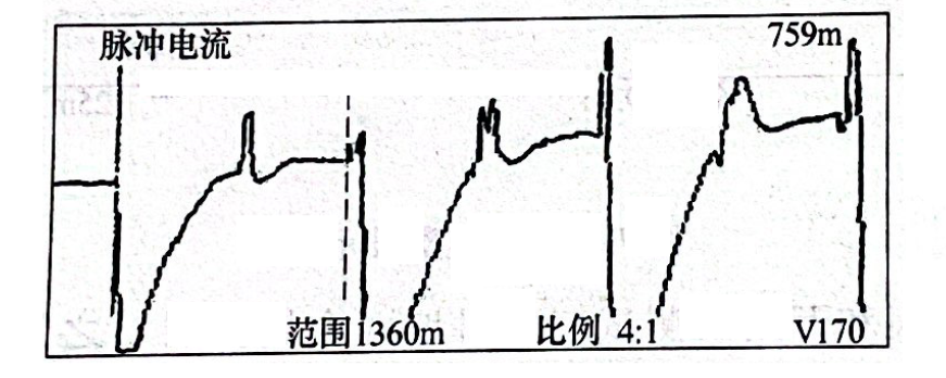 圖24-6 在變壓器端A、C相間做球間隙測得的故障波形