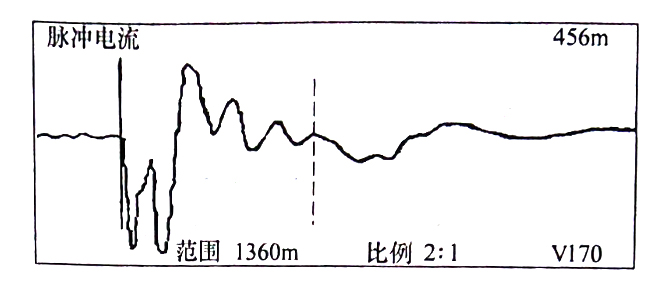 圖33-2 在變電站，用脈沖電流法通過，C相對(duì)銅屏蔽測(cè)得的波形