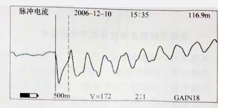 圖35-4脈沖電流法測(cè)試電纜故障波形 