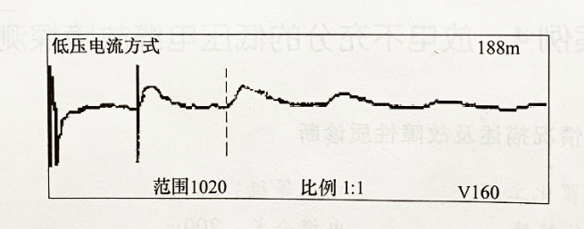 圖2-15 A相對(duì)金屬護(hù)層測(cè)電纜全長(zhǎng)波形