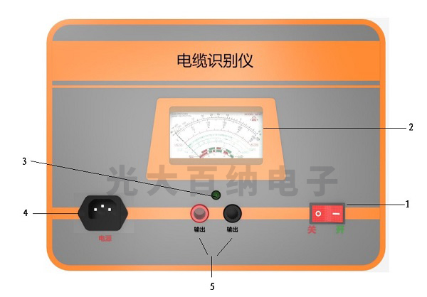 電纜識別儀發(fā)射機(jī)面板