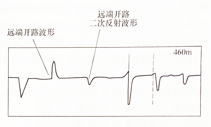 長放電延時的故障波形