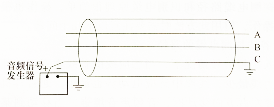 電纜路徑探測(cè)相地接線示意圖