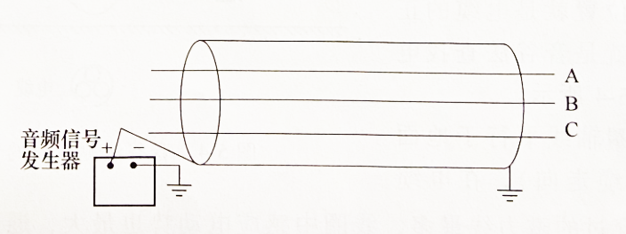 電纜路徑探測(cè)鎧地接線示意圖